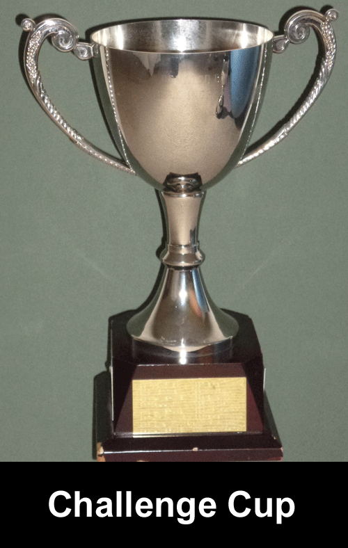 Torbay Congress Candidates Trophy